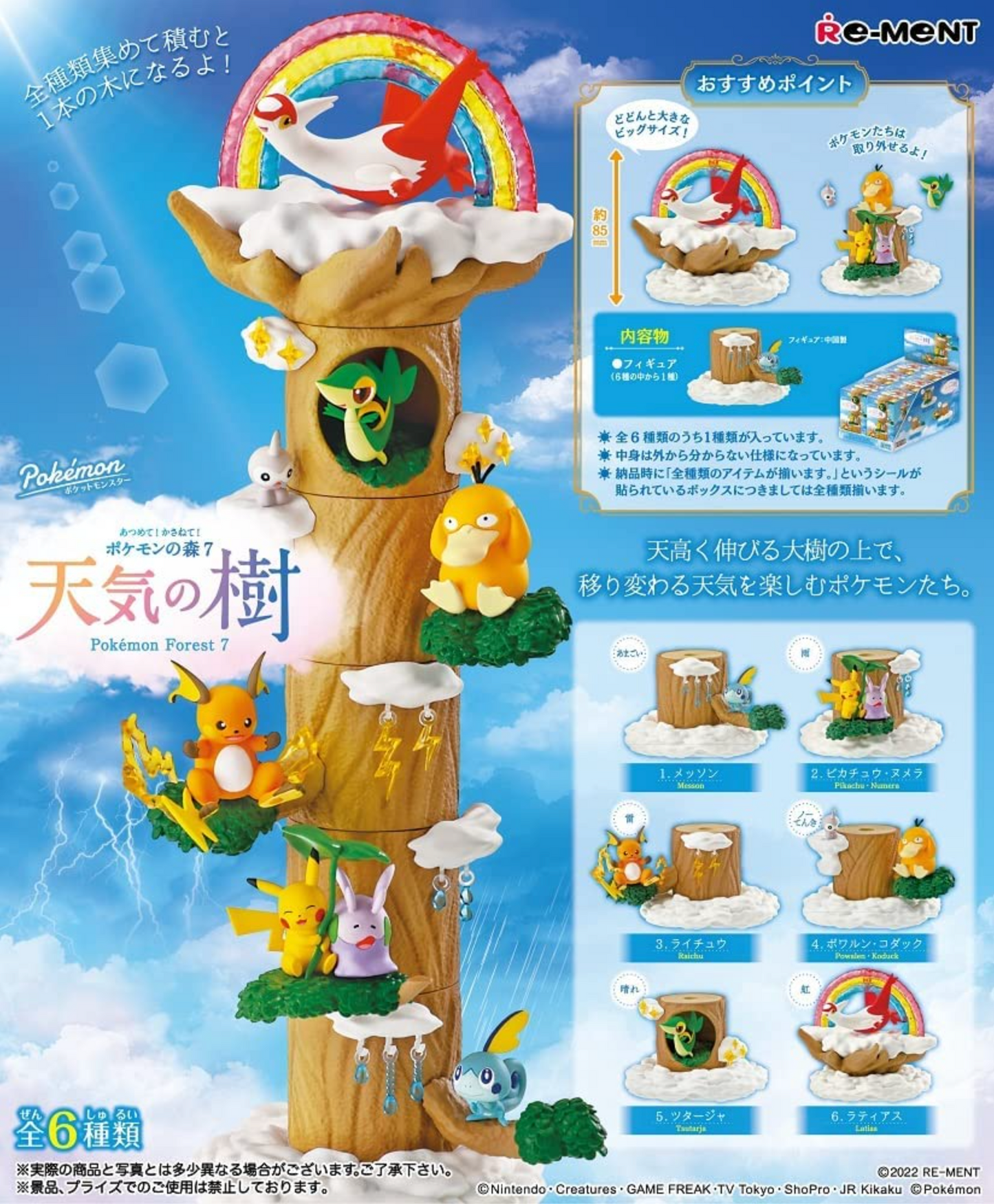 SOBBLE - Pokemon RE-MENT Forest Collection 7 - Mini Display #1 (NEW)